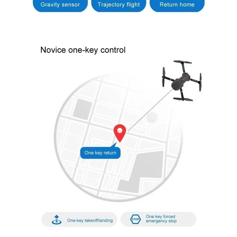 Drone E88 Dual Camera 4K Com 1 Bateria WI-FI PRETO NOVO — imagem 7